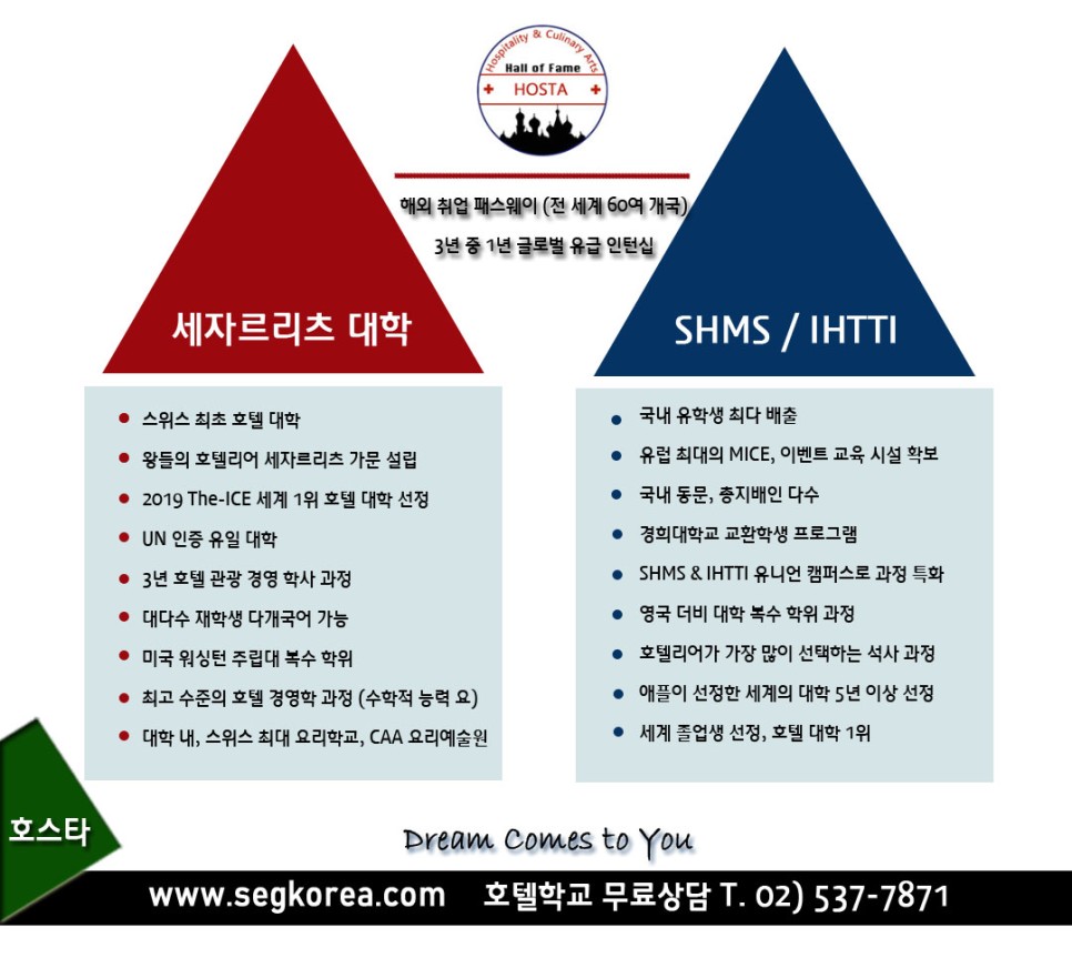 SHMS_세자르리츠.jpg