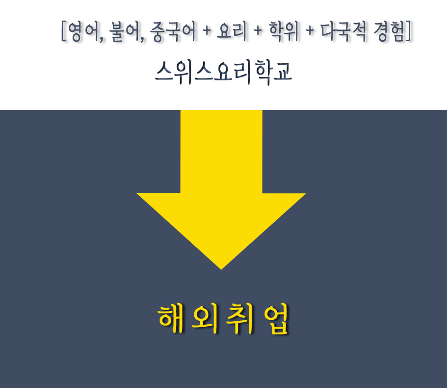 해외취업.jpg